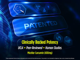 Biotest Curcuma Micellaire 400mg avec une main tenant la capsule
