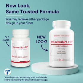 BIOTICS RESEARCH ResveraSirt HP nutritional information