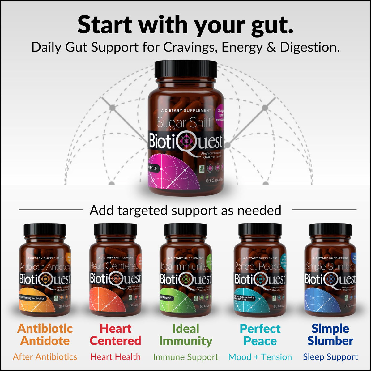 BiotiQuest Sugar Shift Probiotic lifestyle scene with a glass of water