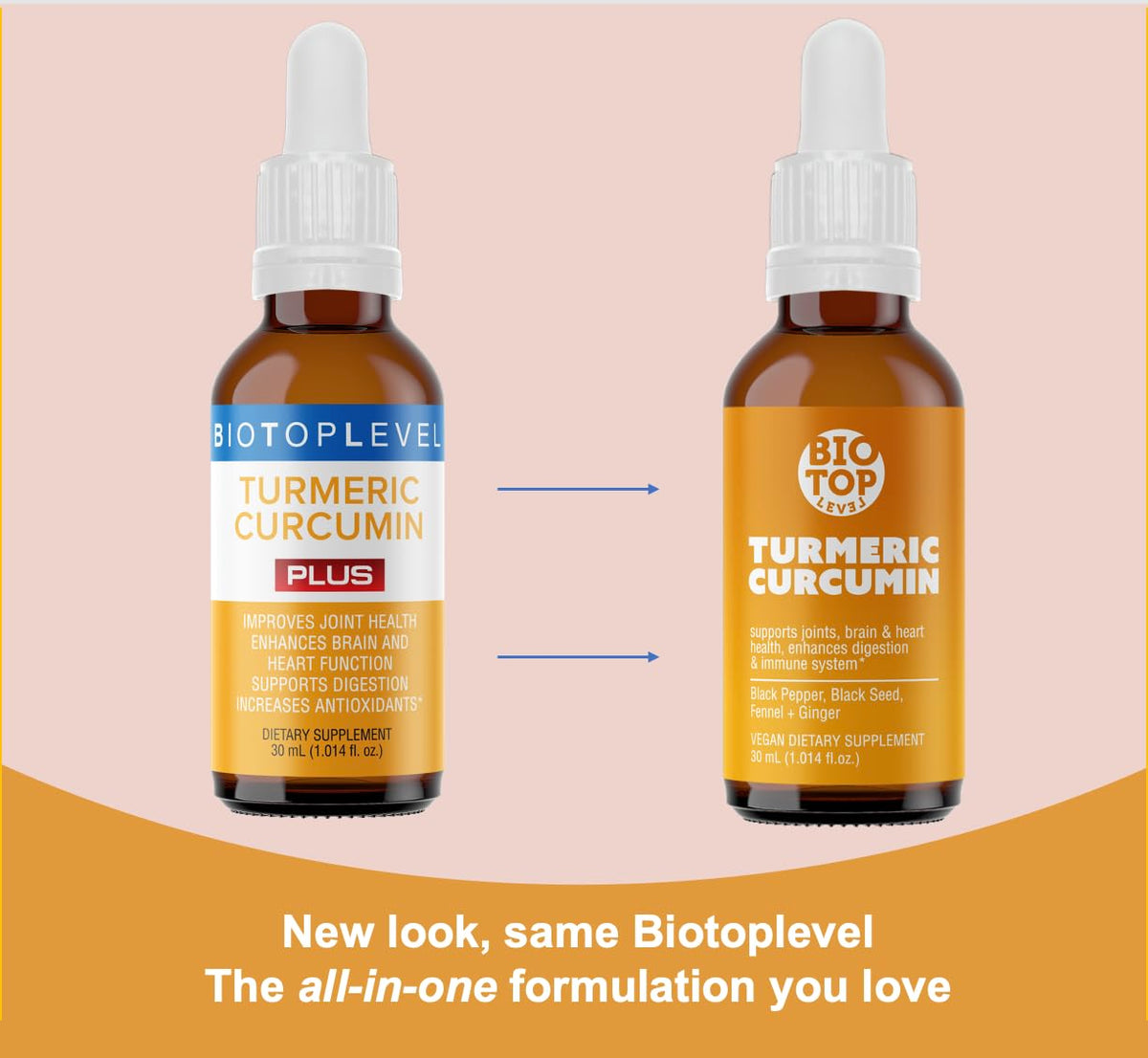 BIOTOPLEVEL Curcuma Liquide 95% Curcuminoïdes flacon côté