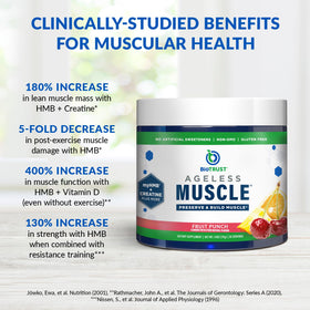 BioTrust Ageless Muscle Builder étiquette avec informations