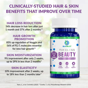 BioTrust Complément Alimentaire Cheveux, Peau & Ongles, flacon avec capsules sur fond naturel
