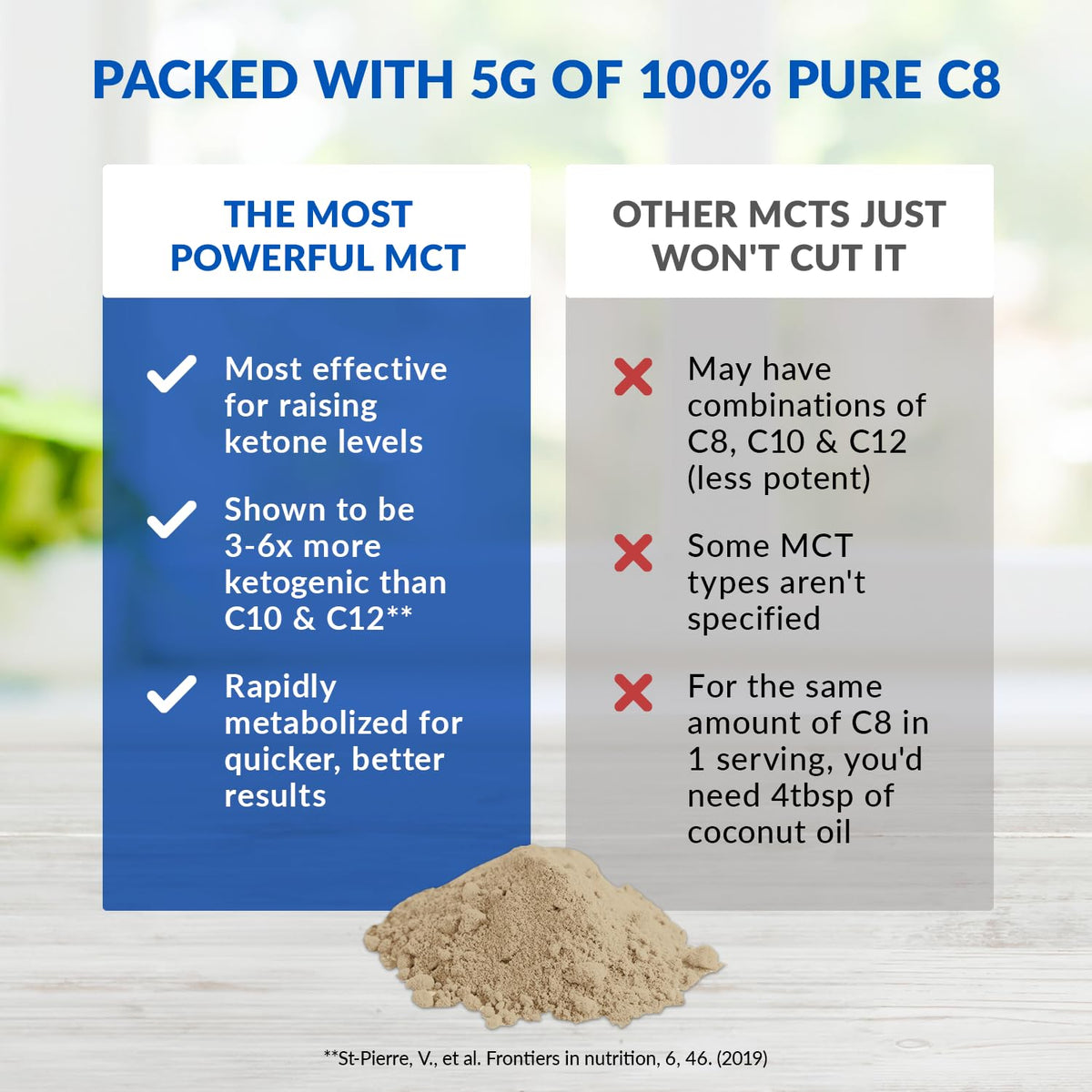 BioTrust Poudre d'Huile MCT C8 213g vue arrière avec informations nutritionnelles