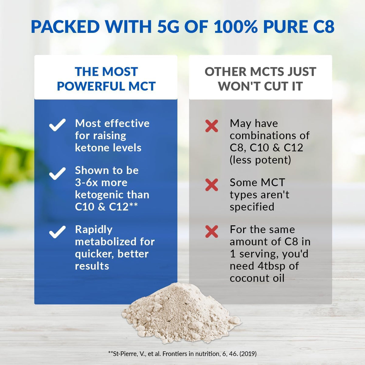 BioTrust Poudre d'Huile MCT C8 en vue arrière avec informations nutritionnelles