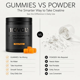 BIOVOLT Gélules de Créatine Monohydrate 5000mg, gummies en gros plan