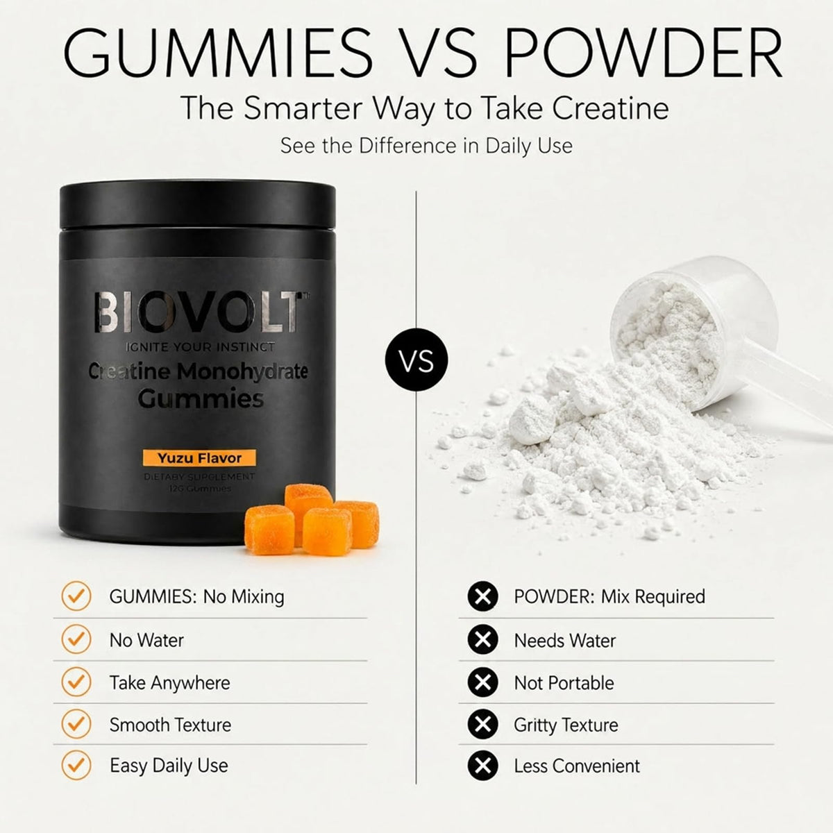 BIOVOLT Gummies de Créatine Monohydrate 5000mg texture des gummies