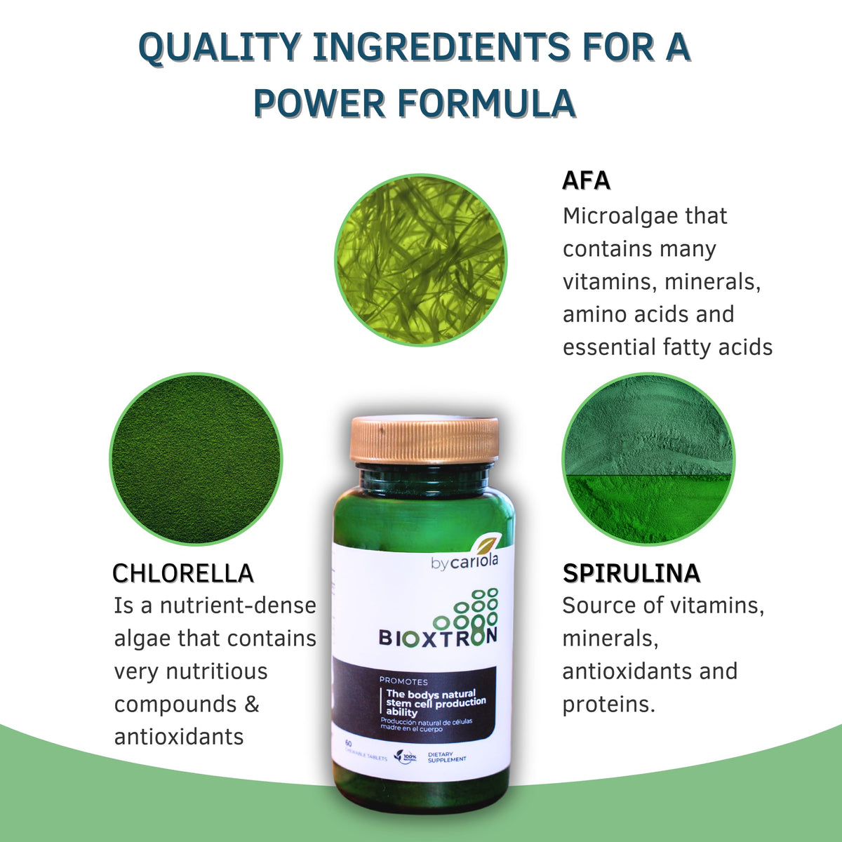 Bioxtron Complément Alimentaire Naturel, ingrédients principaux sur l'emballage