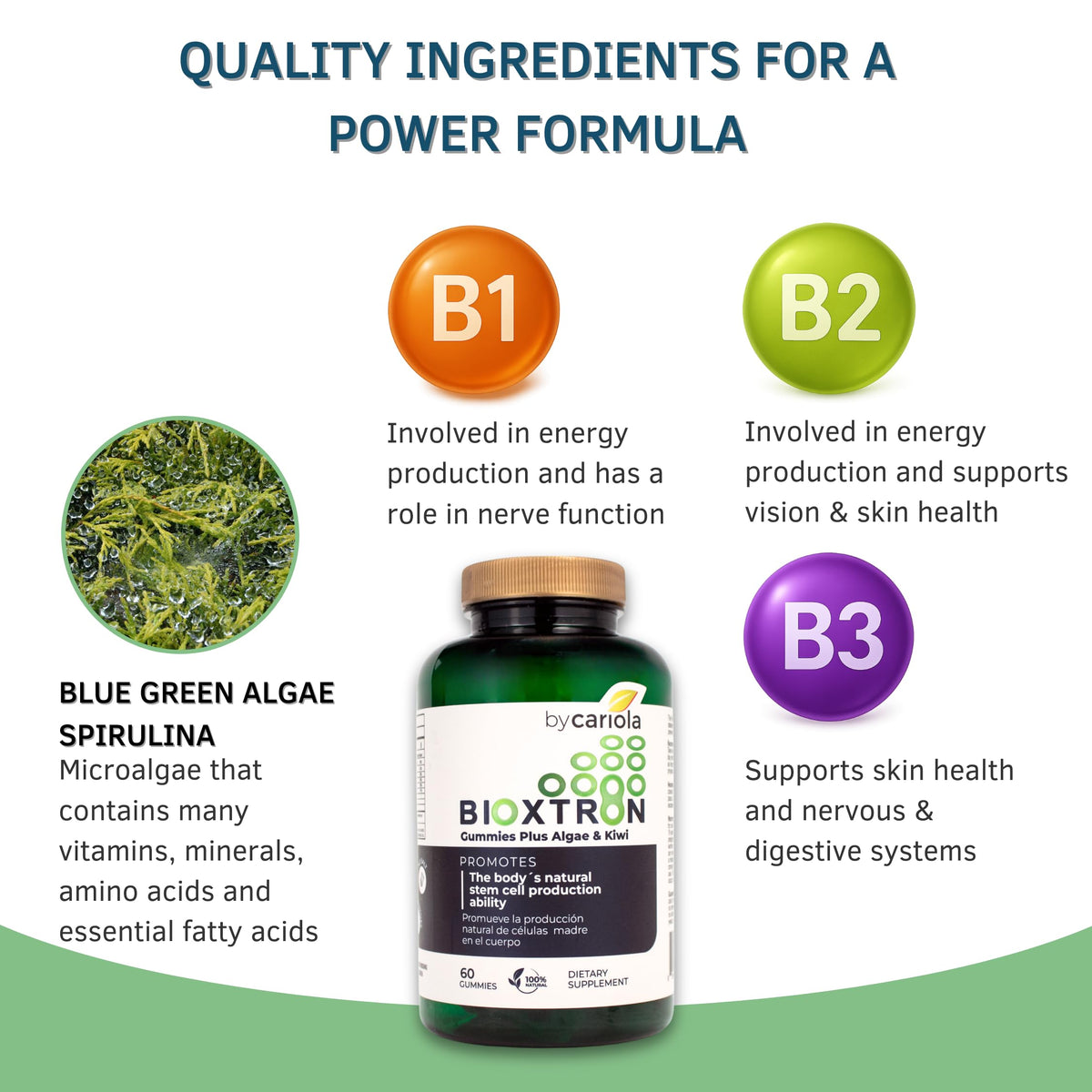 Bioxtron Gummies Spiruline prise de deux gélifiés