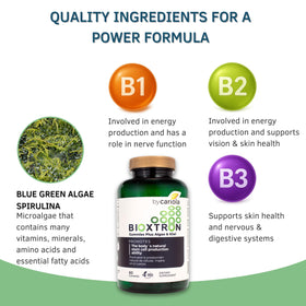Bioxtron Gummies Spiruline prise de deux gélifiés