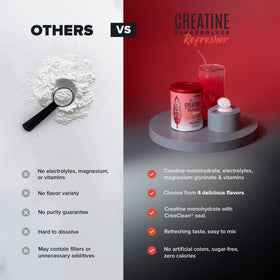 BIRDMAN Creatine Refresher avec fruits frais