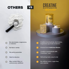 BIRDMAN Creatine Refresher poudre de 399g avec un verre d'eau
