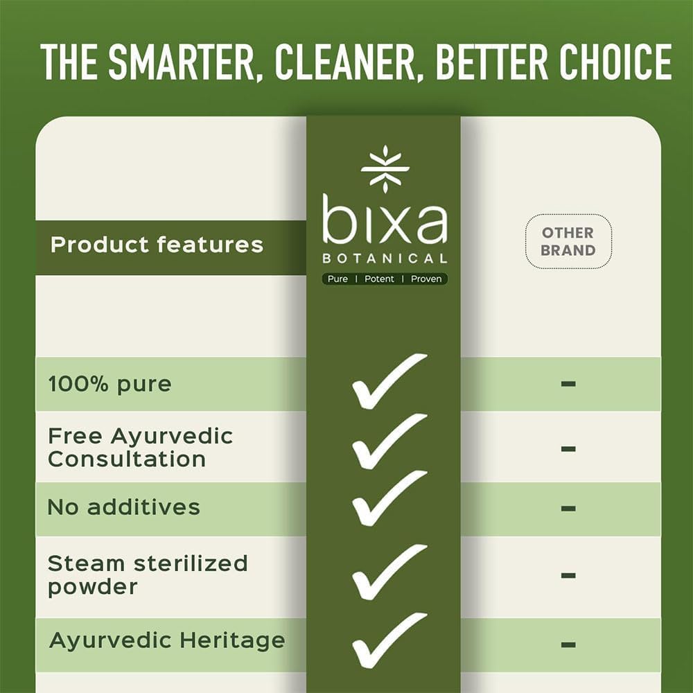 bixa BOTANICAL Poudre de Racine de Pellitory 200g emballage