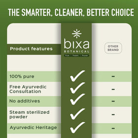 bixa BOTANICAL Poudre de Safed Musli 200 g en utilisation dans un smoothie