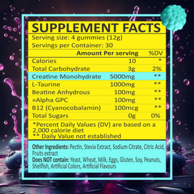 BIZYAC Gummies de Créatine Monohydrate 5000 mg ingrédients