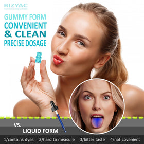 BIZYAC Gummies Methylene Blue 7mg gummies en main