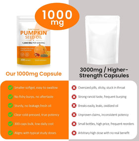 BKKTfBWK Huile de Graines de Citrouille 1000mg gélules ouvertes