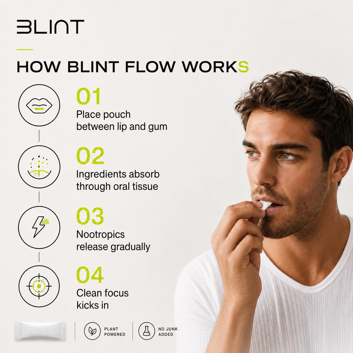 BLINT Flow Poches Nootropiques Saveur Mangue ouverte