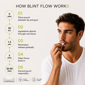 BLINT Flow sachets nootropiques menthe fraîche en gros plan