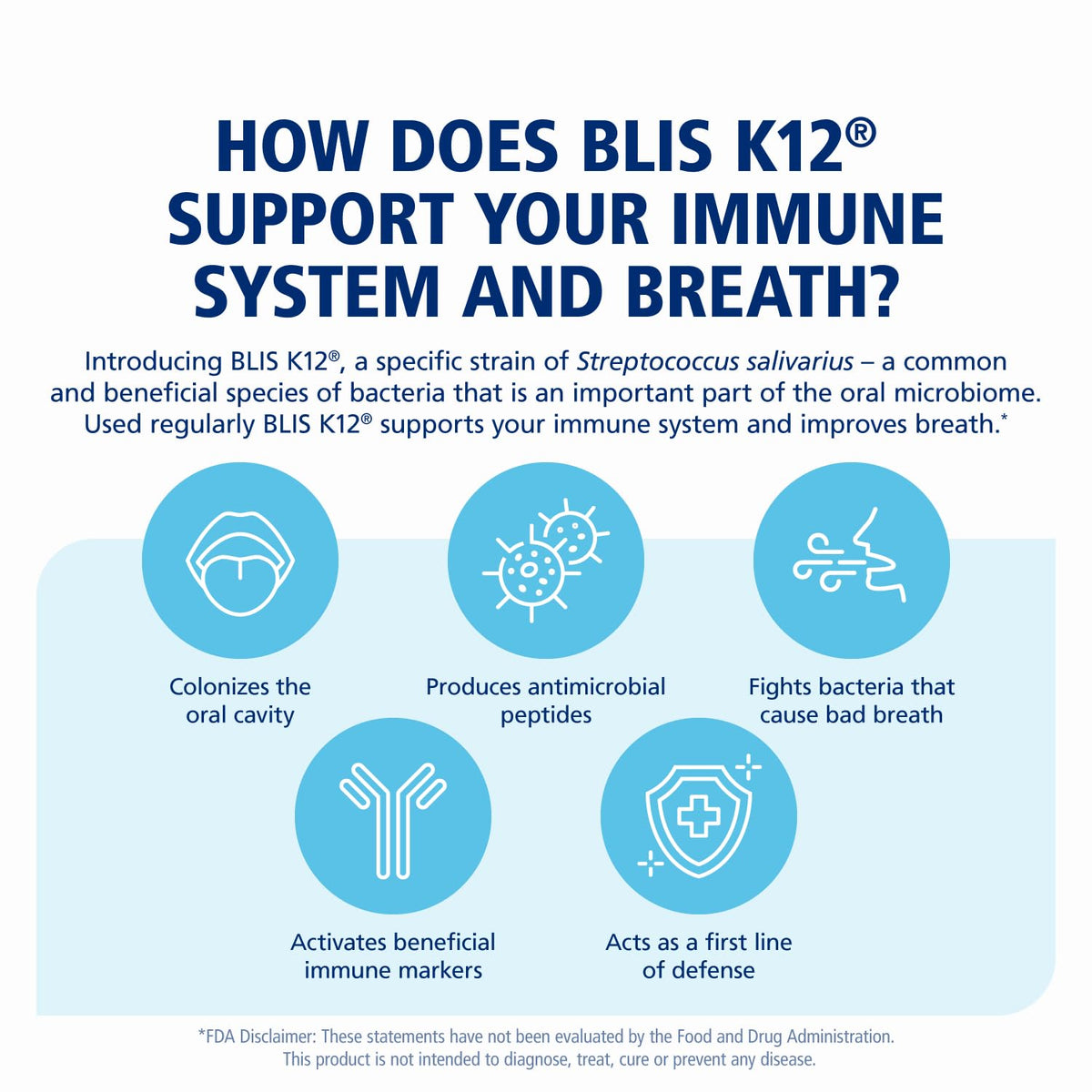 BLIS lozenges probiotiques K12 prise par un adulte