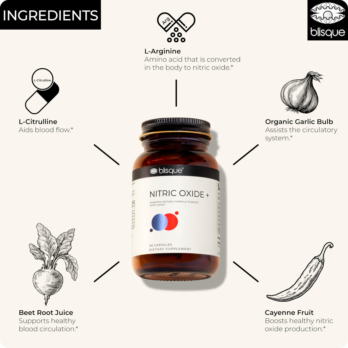 Blisque complément alimentaire naturel 90 capsules avec ingrédients