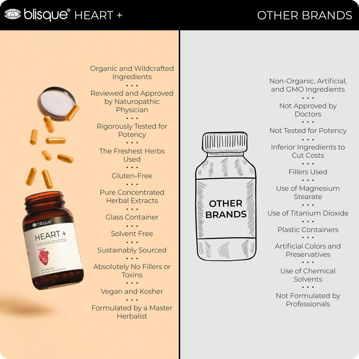 Blisque HEART + avec une cuillère doseuse