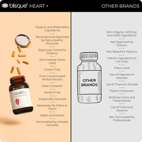 Blisque HEART + avec une cuillère doseuse