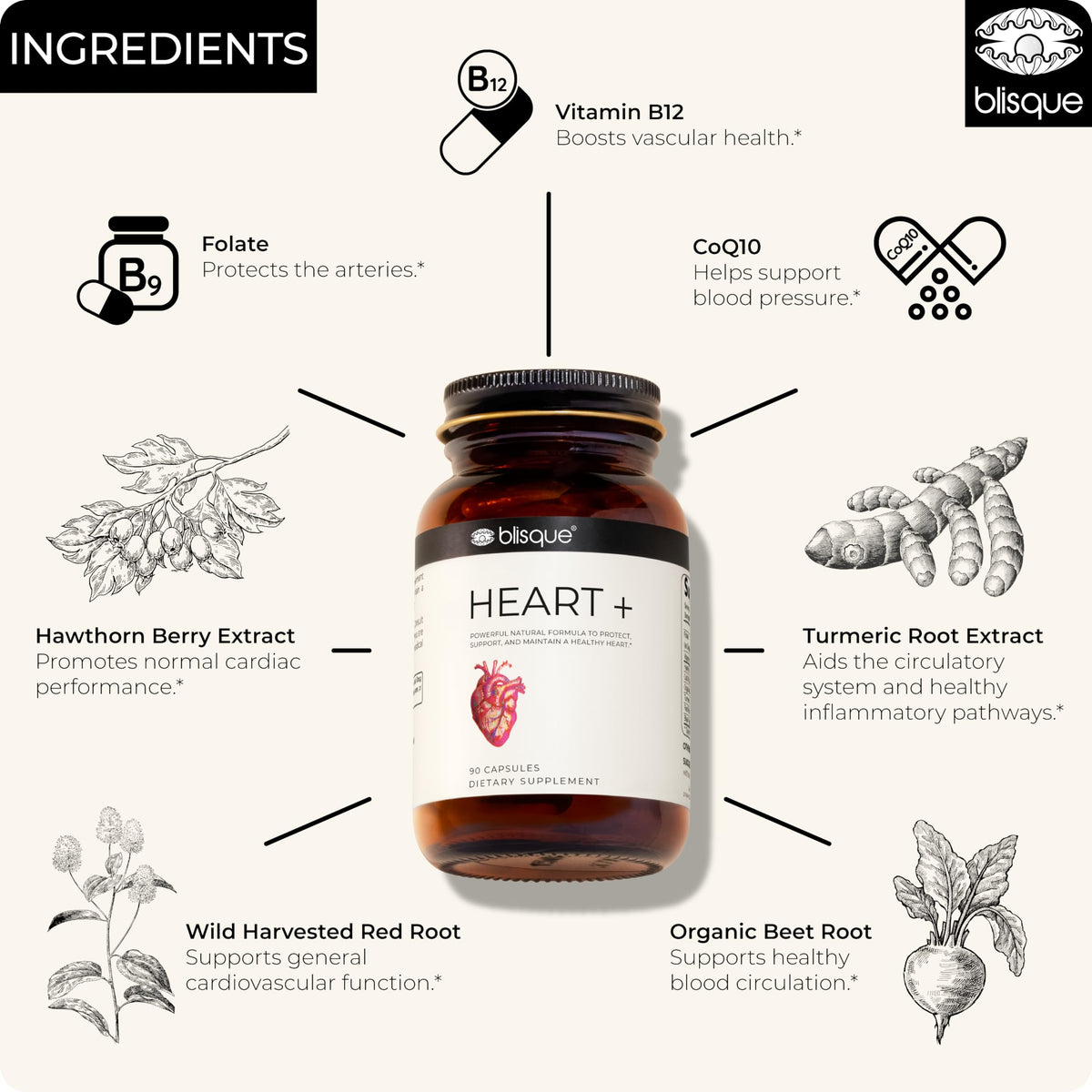 Blisque HEART + sur un fond neutre