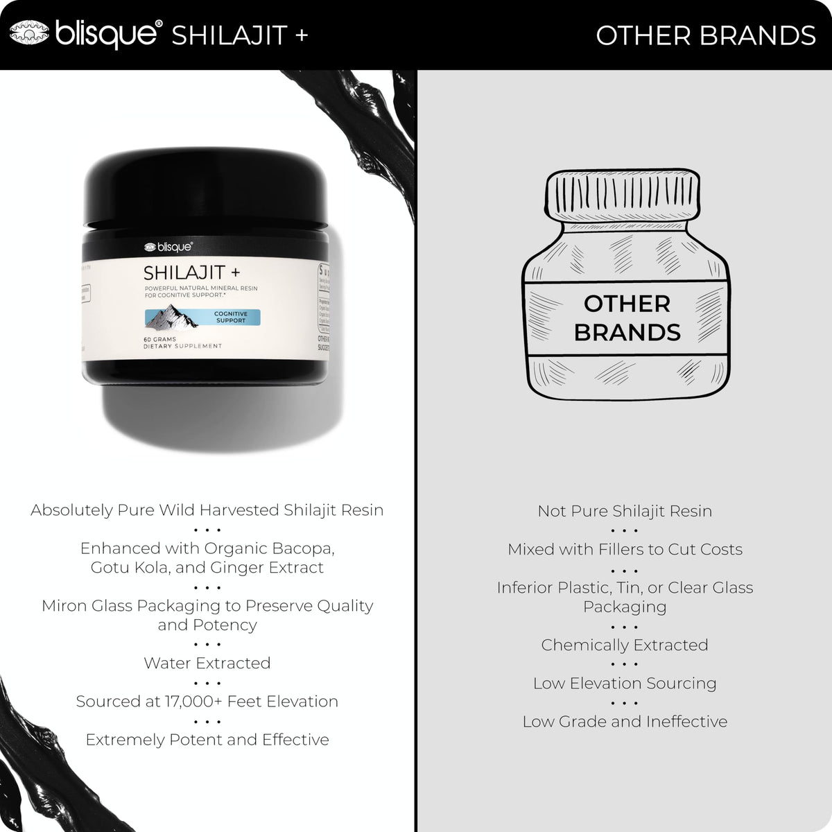 Blisque Résine de Shilajit Himalayen Pur 60g emballage