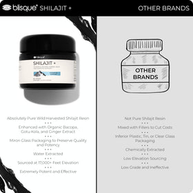 Blisque Résine de Shilajit Himalayen Pur 60g emballage