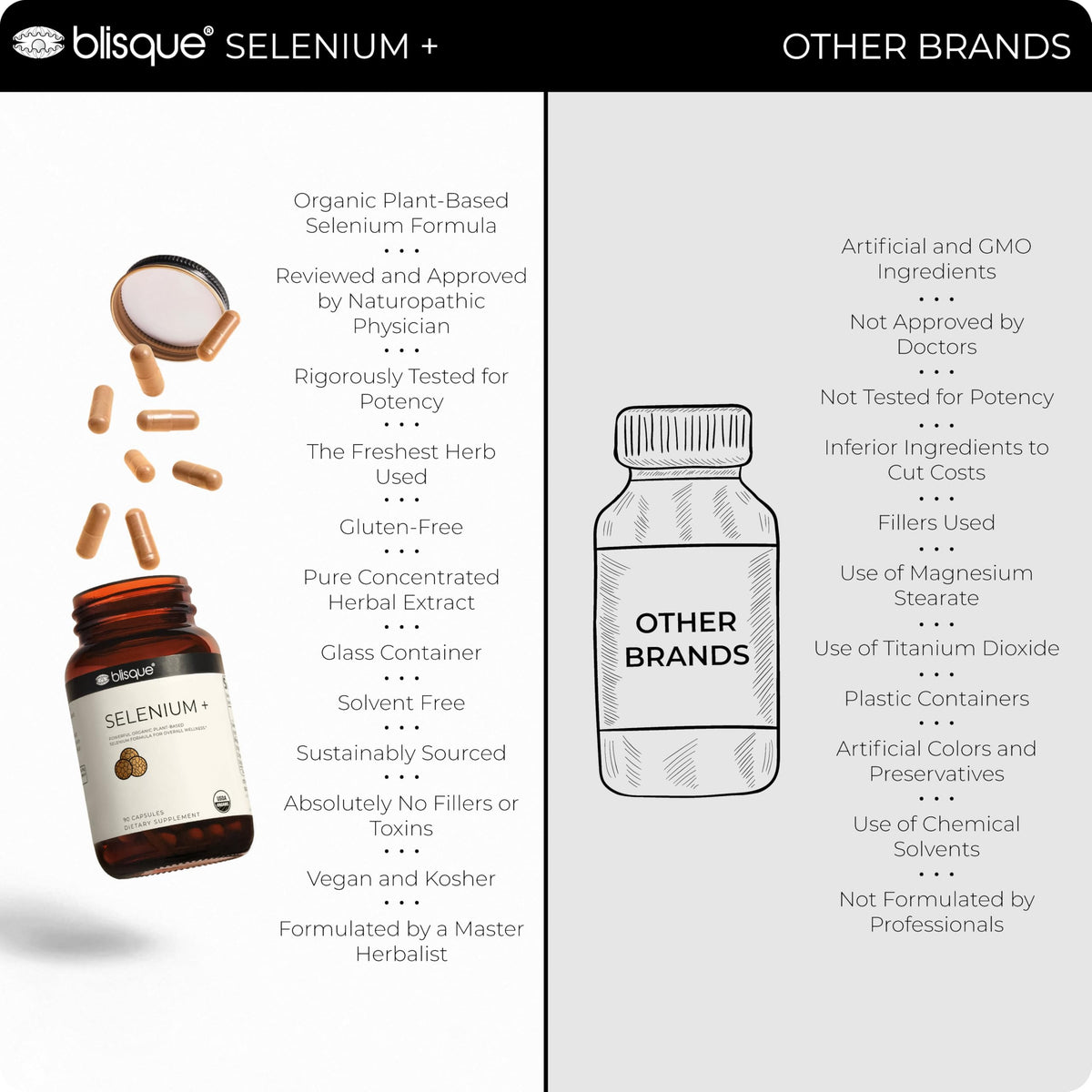 Blisque sélénium bio capsules ouvertes mettant en évidence la couleur