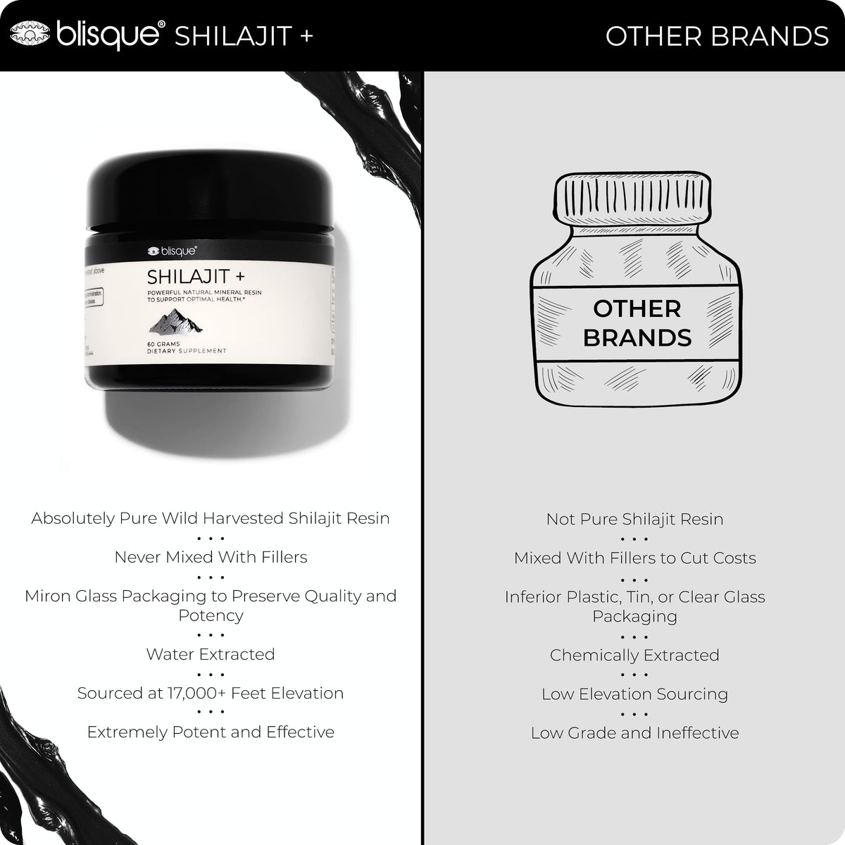 Blisque Shilajit Pur résine himalayenne 60g en utilisation