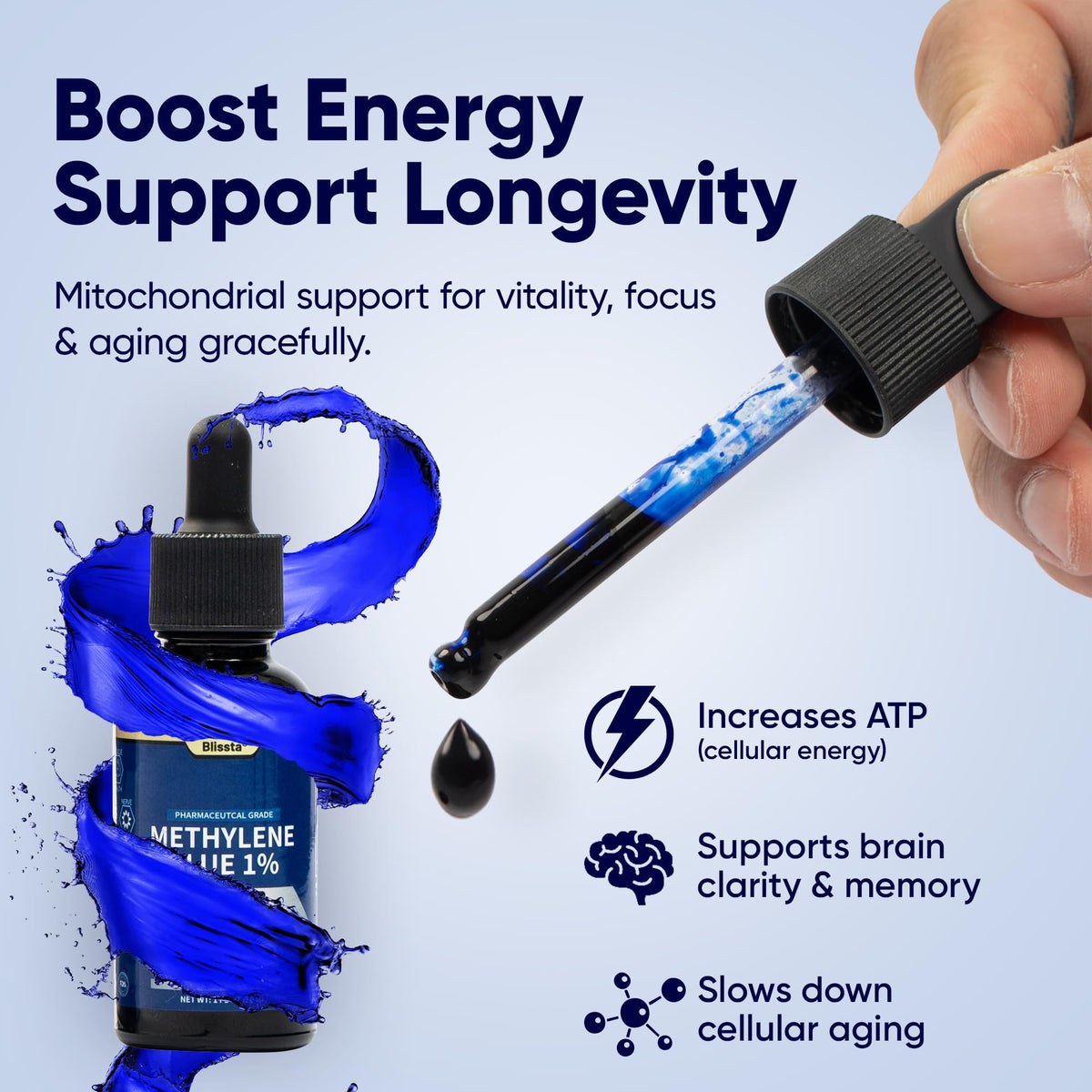 Blissta Methylene Blue 1% 30ml usage scenario with supplements
