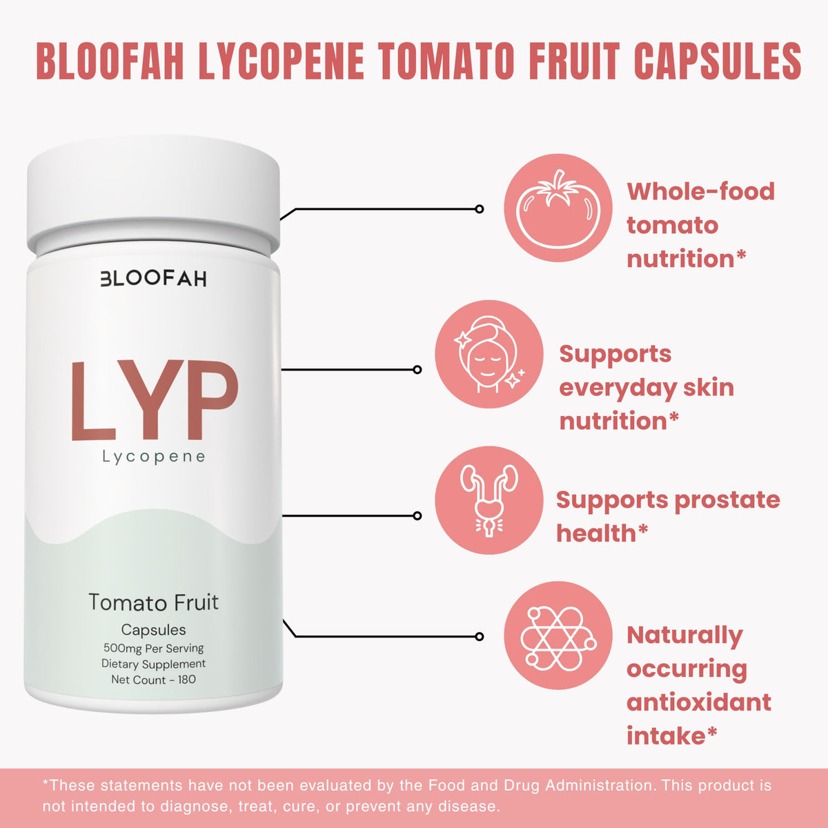 Bloofah Lycopène 500mg capsules avec étiquette claire