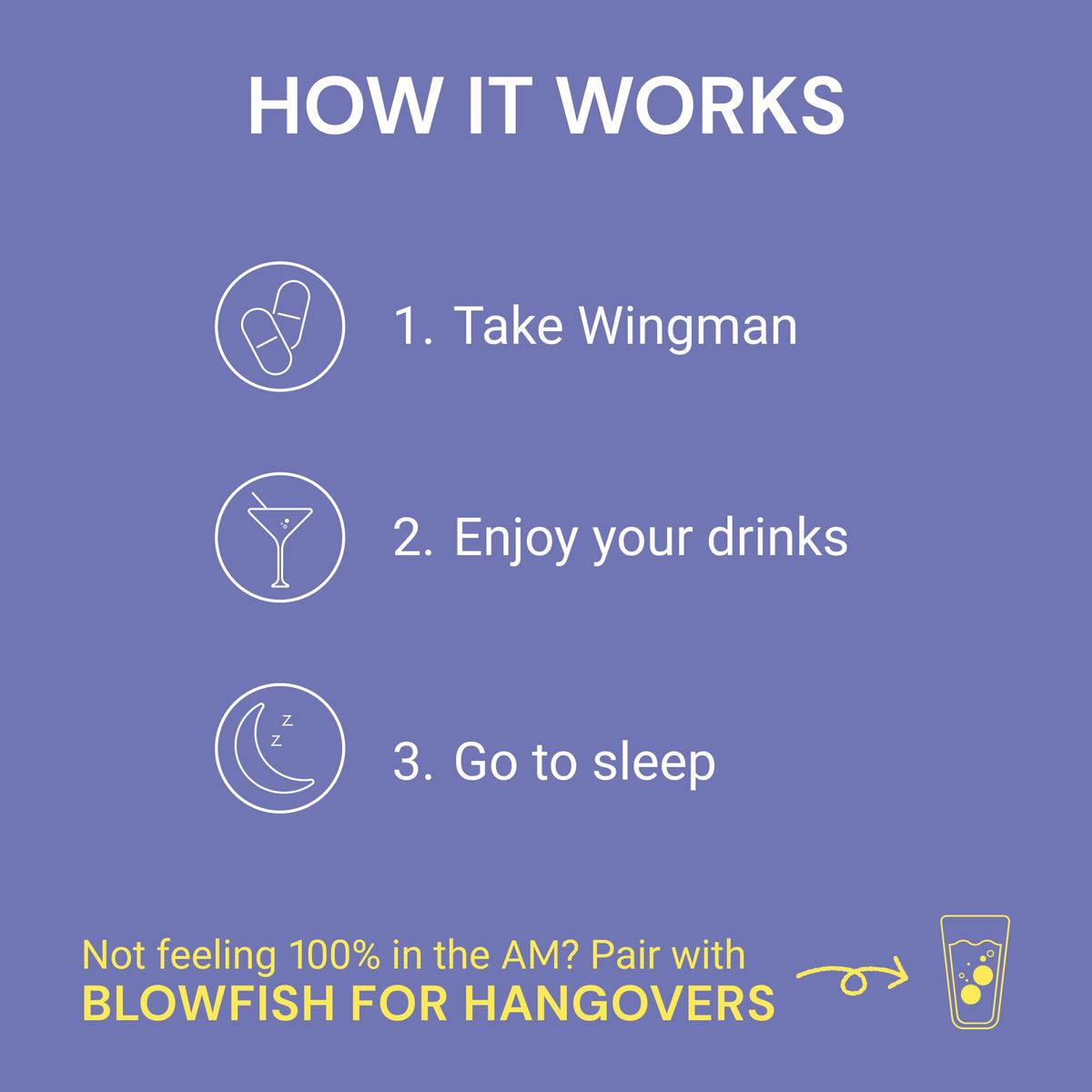 Blowfish Wingman en usage avec un verre d'eau
