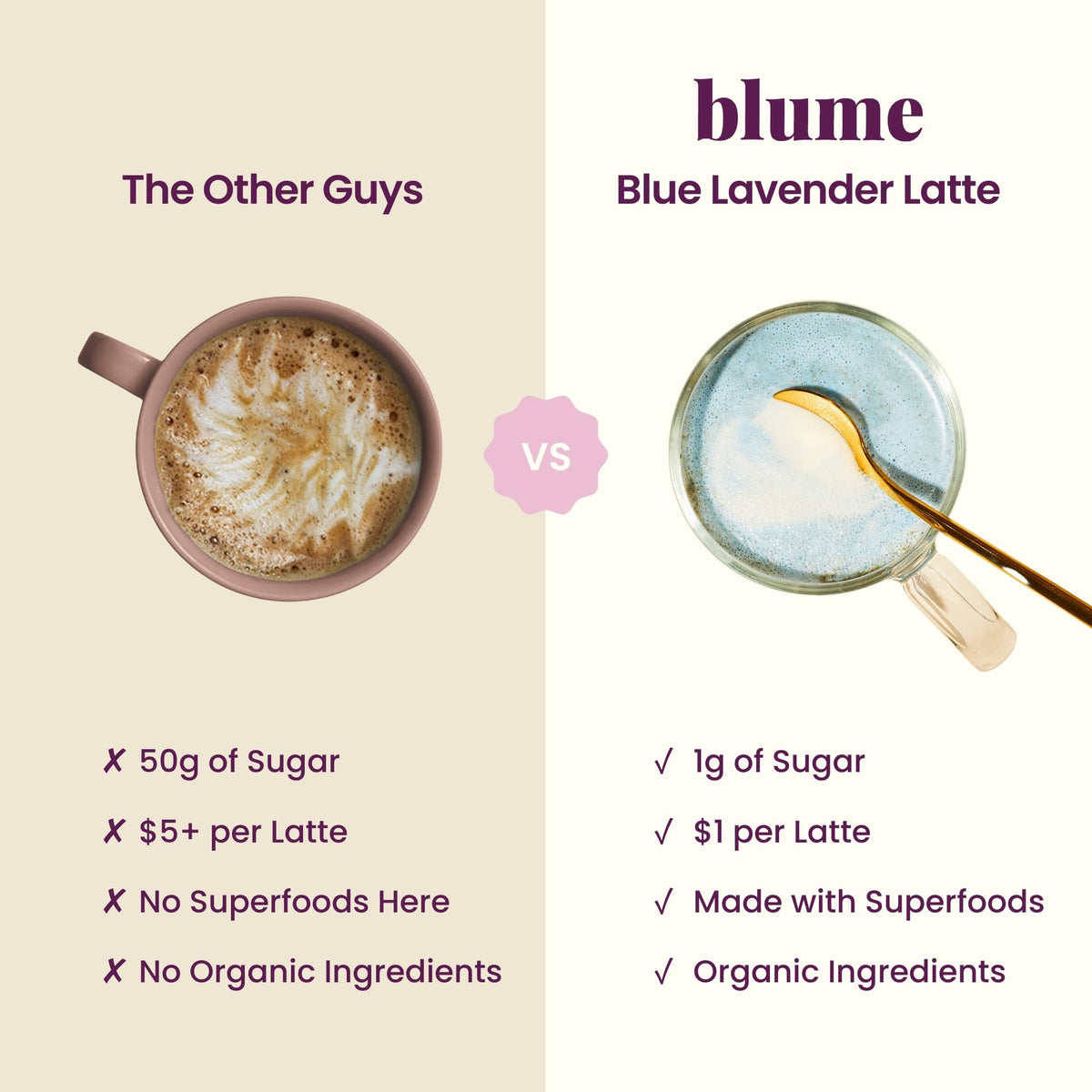 Blume Latte Superfood Bleu Lavande ingrédients sur une table
