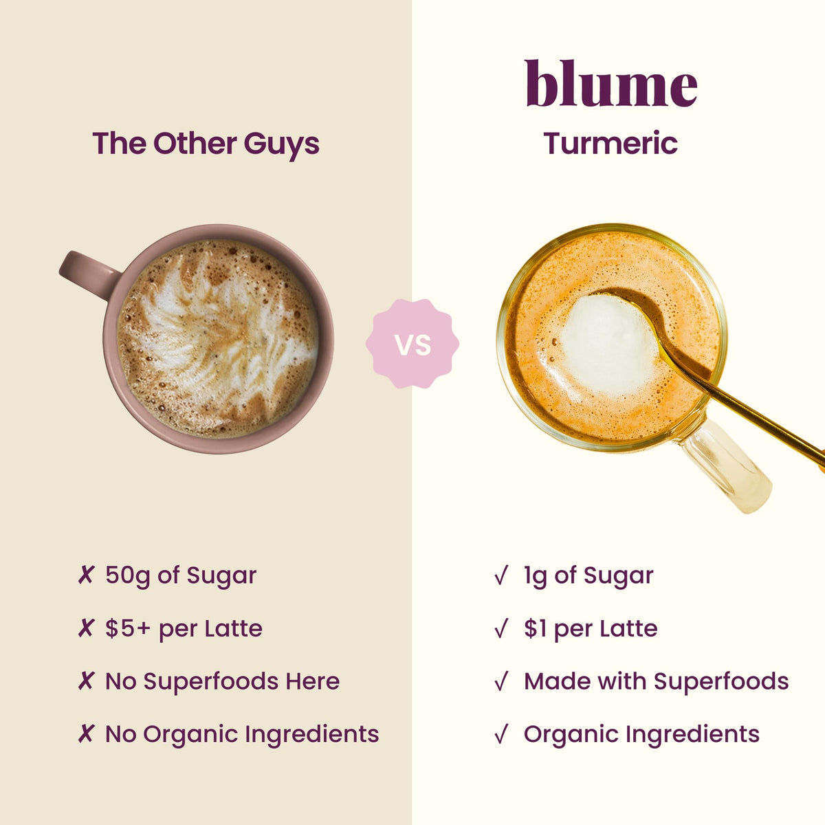 Blume Latte Superfood Curcuma Bio en tasse avec sirop d'érable à côté