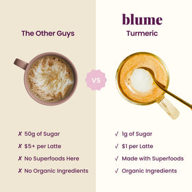Blume Latte Superfood Curcuma Bio en tasse avec sirop d'érable à côté