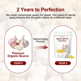 Blumskin Ail Vieilli capsules à base d'ail biologique