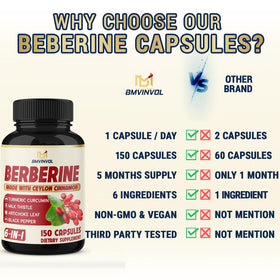 BMVINVOL Berbérine capsules sur un fond neutre