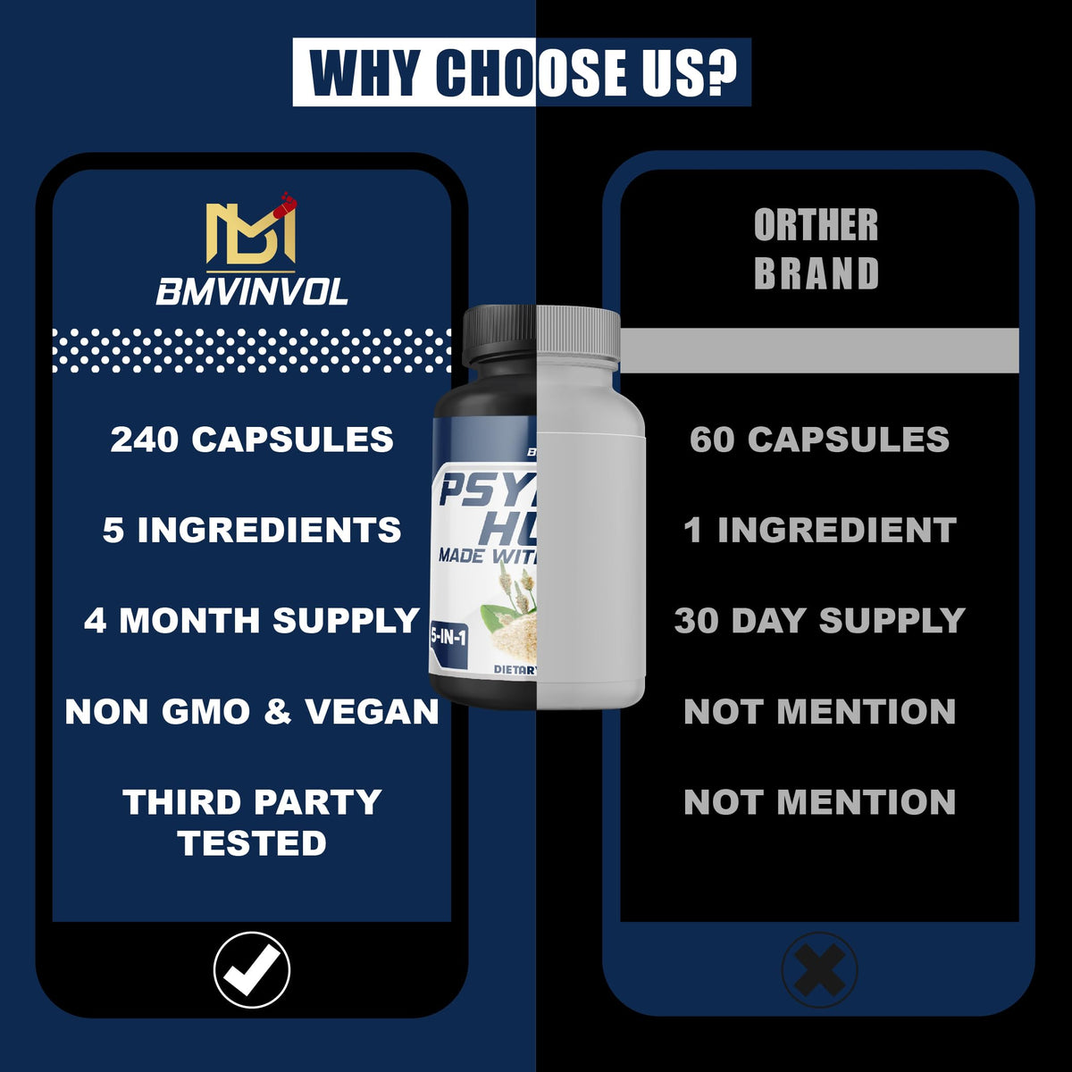 BMVINVOL capsules de psyllium vue de côté