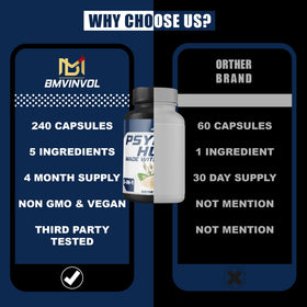 BMVINVOL capsules de psyllium vue de côté