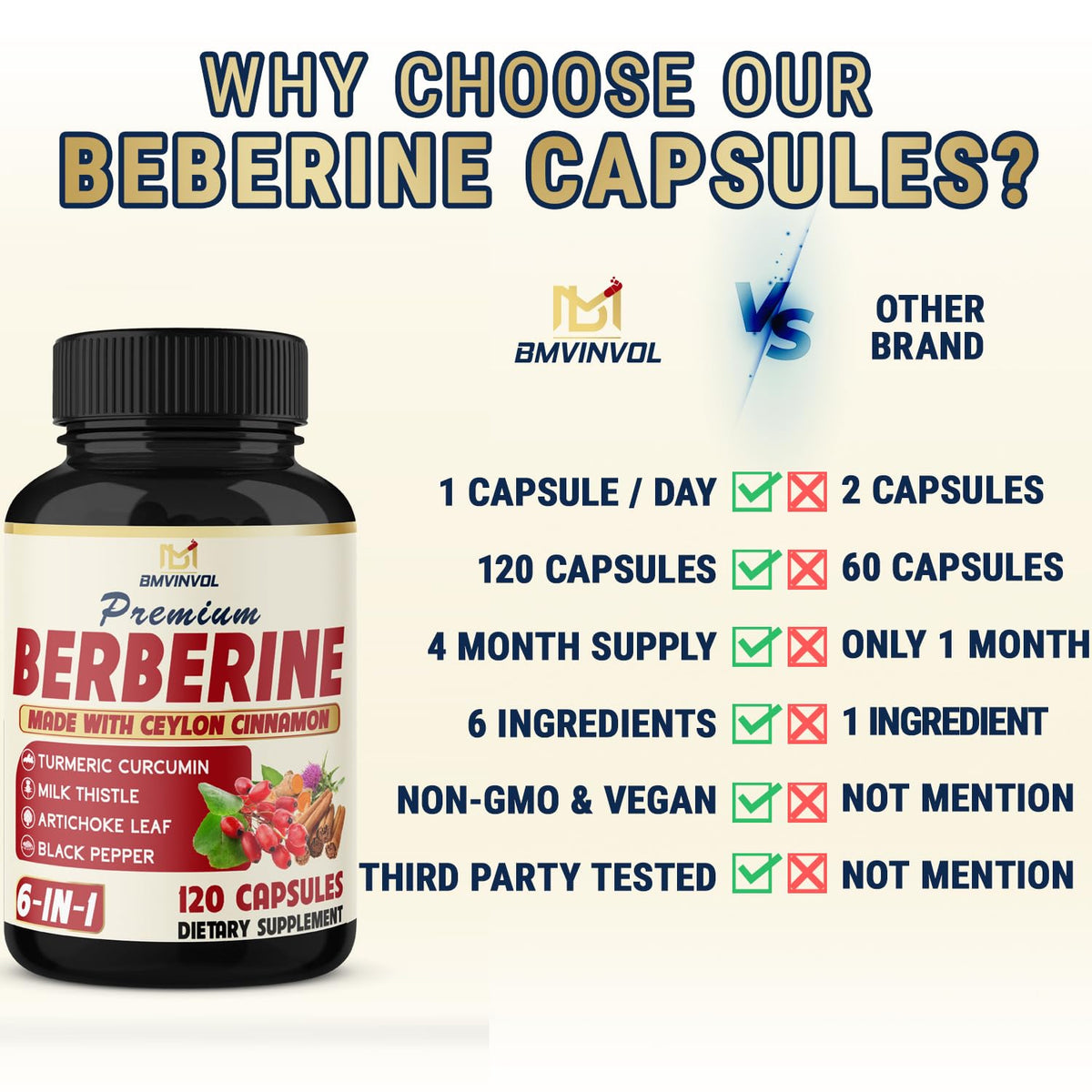 BMVINVOL Complément Alimentaire Berbérine 120 Capsules sur fond neutre