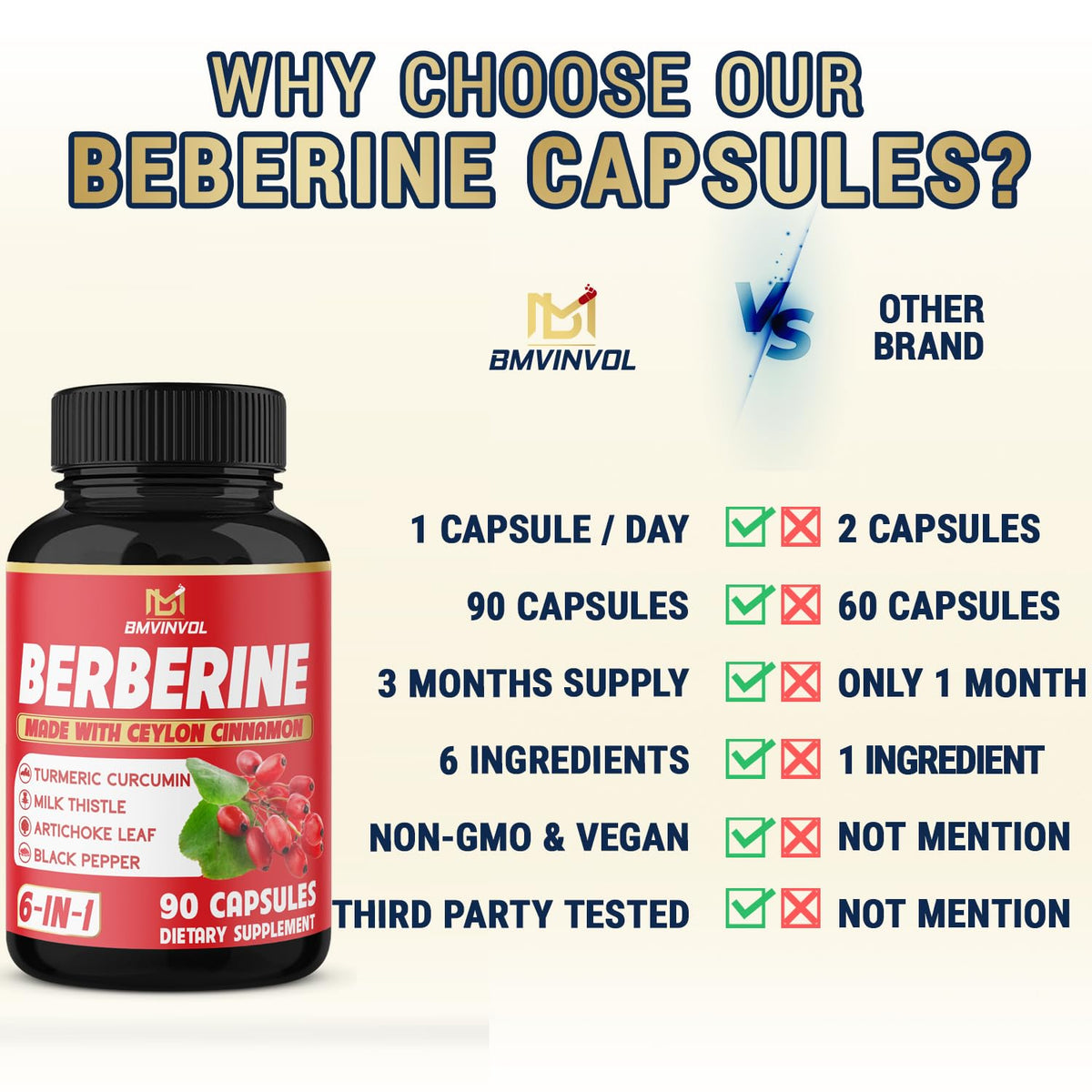 BMVINVOL Complément Alimentaire Berbérine 90 Capsules ouvert