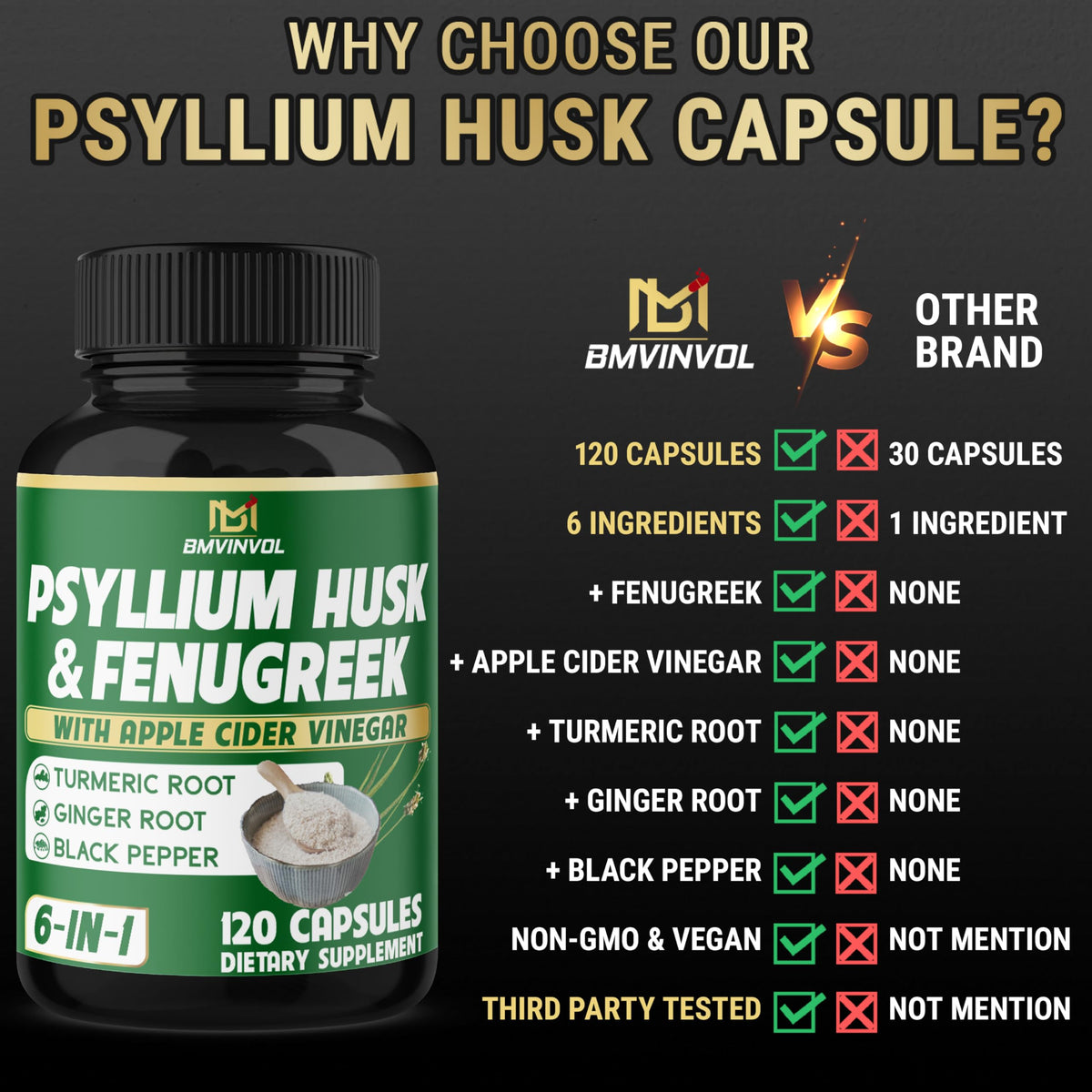 BMVINVOL Complément Alimentaire Psyllium 120 Capsules avec étiquette