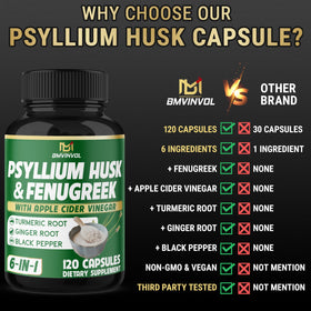 BMVINVOL Complément Alimentaire Psyllium 120 Capsules avec étiquette