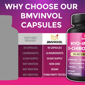 BMVINVOL Inositol 90 capsules sur fond blanc