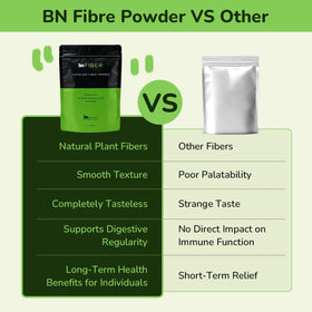 BNHealthy Poudre de Fibre Soluble 450g dans un verre d'eau