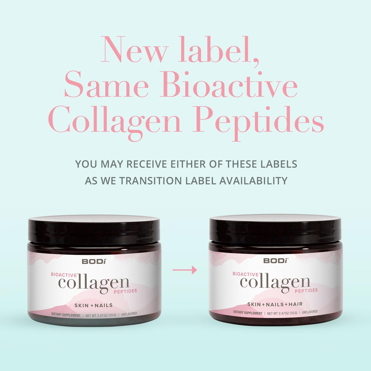 BODi Poudre de Collagène Bioactif 132g cuillère nano incluse