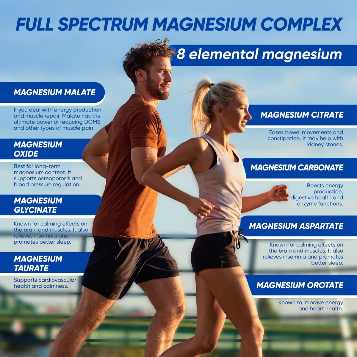 BODUNMSCA Complexe de Magnésium 1000mg 8-en-1 Capsules avec dosage