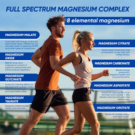 BODUNMSCA Complexe de Magnésium 1000mg 8-en-1 Capsules avec dosage